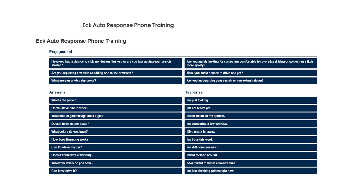 Introducing the Eck Auto Response Phone Training Tool